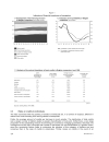 Monitoring the macroeconomic determinants of banking system stability