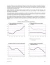 Monitoring the macroeconomic determinants of banking system stability