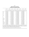 Capital requirements and bank behaviour The impact of the basle accord