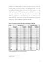 Impact of Government Policies and Investment Agreements on FDI Inflows to Developing Countries An Empirical Evidence