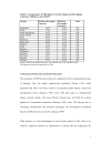 Impact of Government Policies and Investment Agreements on FDI Inflows to Developing Countries An Empirical Evidence