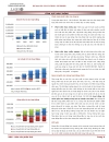 Báo cáo chuyên sâu Công ty Cổ phần Tập đoàn Hoa Sen HSG