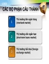 Thị trường tiền tệ 2