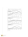 Working paper series the phillips curve and long term unemployment