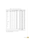 Working paper series the phillips curve and long term unemployment