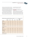 Foresight 2020 Economic industry and corporate trends