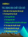 Tác dụng địa chất của gió