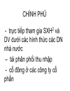 Kinh tế học vi mô