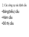 Lý thuyết cung cầu