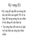 Lý thuyết cung cầu