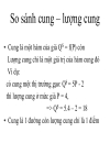 Lý thuyết cung cầu