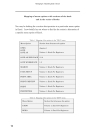 Managing Tabulating Data in Excel