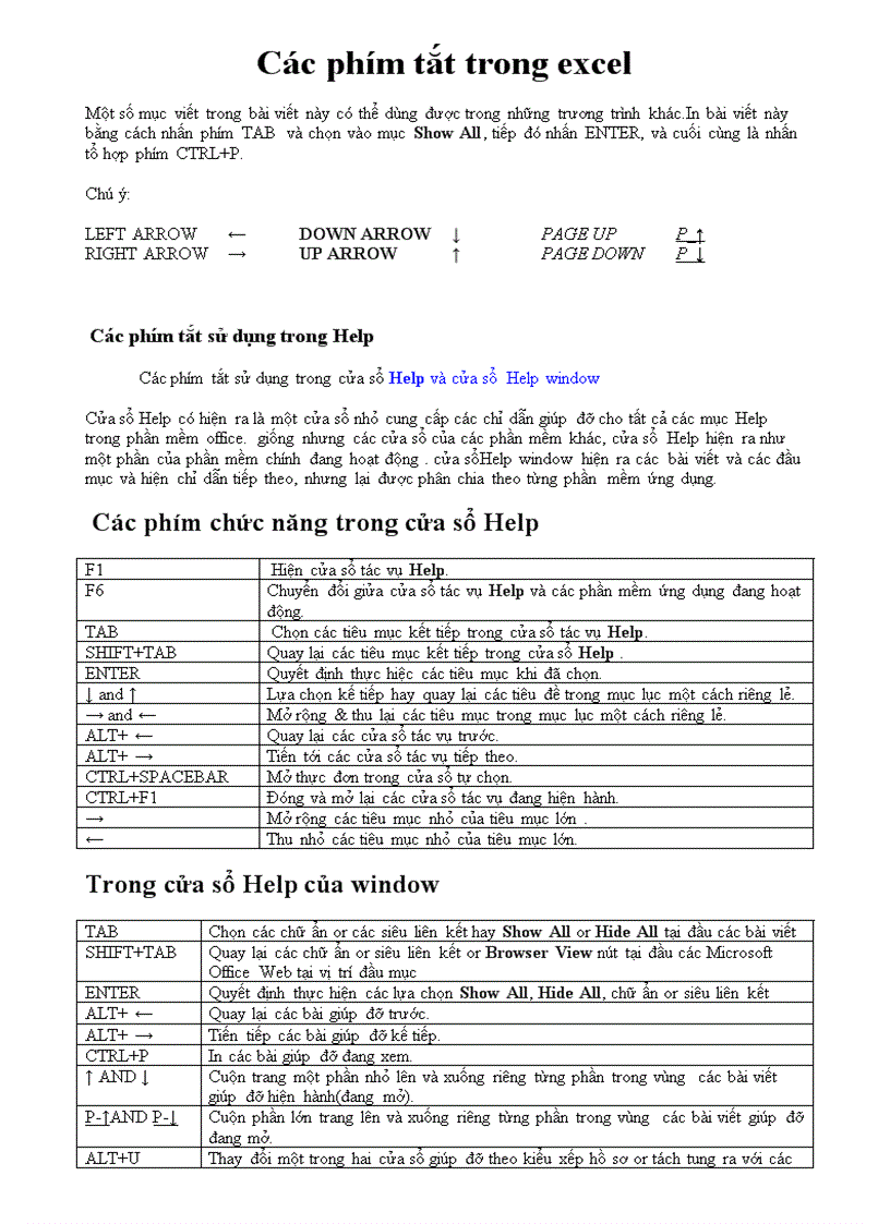 Các phím tắt trong excel