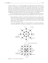 Complex Modulation Techniques