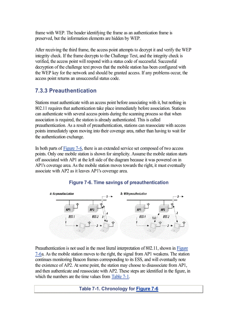 Preauthentication