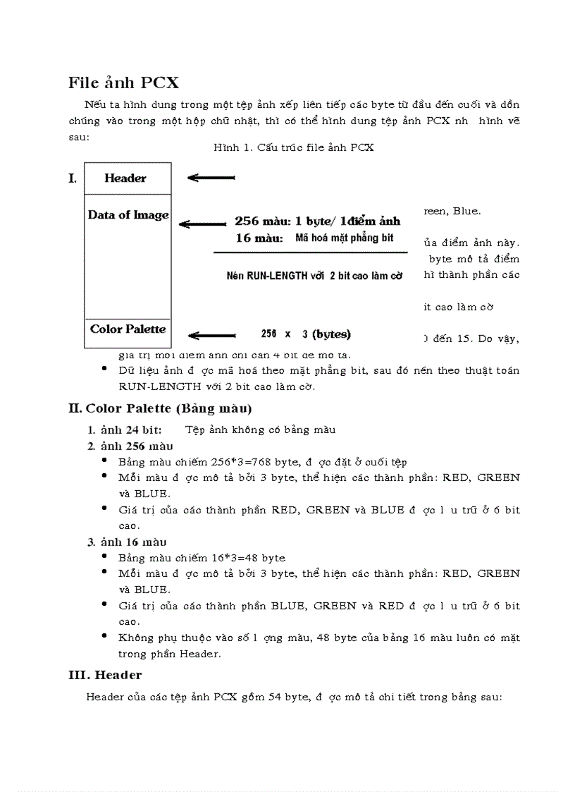 File ảnh PCX