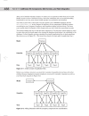 ColdFusion MX Components Web Services and Flash Integration