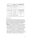 Selection Sort and Insertion Sort