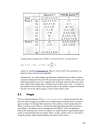 Selection Sort and Insertion Sort