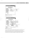 ColdFusion MX Development Practices Figure