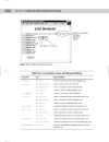 ColdFusion MX Development Practices Figure