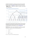 Tree Definitions and Properties