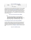 ISM emission rules and maximum throughput