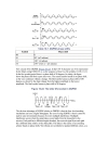 ISM emission rules and maximum throughput