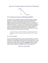 ISM emission rules and maximum throughput