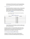 ISM emission rules and maximum throughput