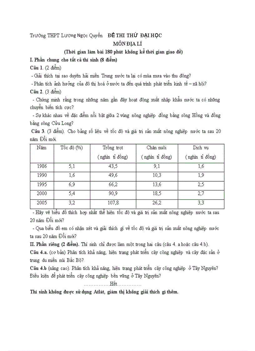 Đề thi thử Đại học môn Địa 5