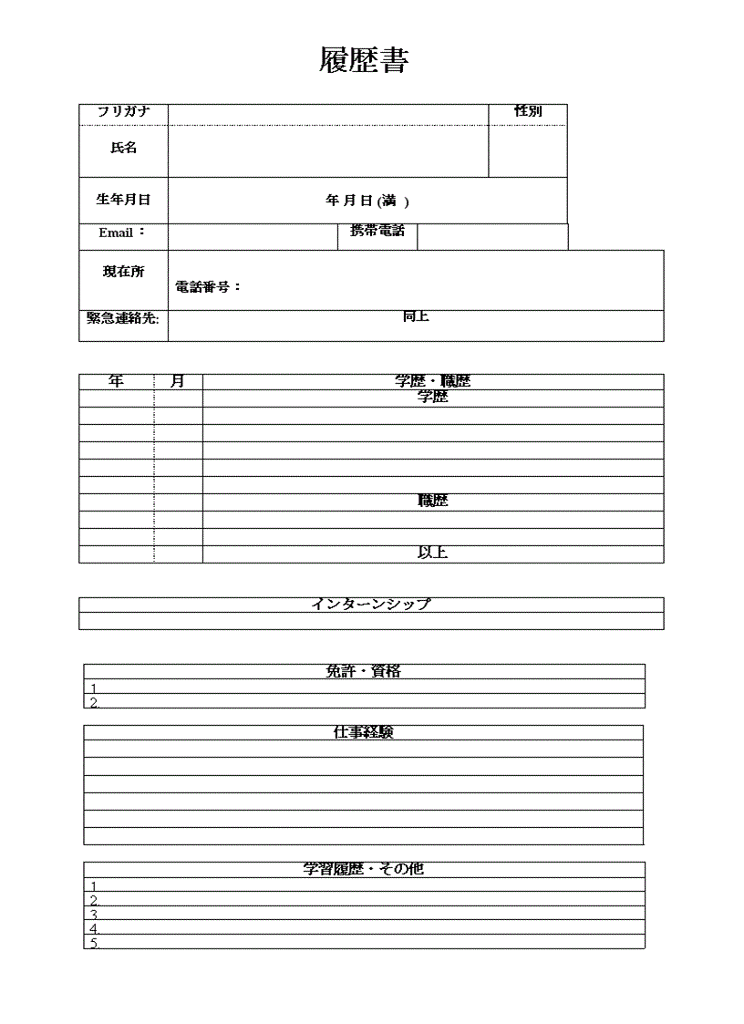 Mẫu CV dành cho ứng viên ngành Nhật