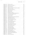 MCSA MCSE Windows XP Professional Study Guide