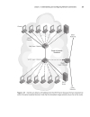 Understanding and Configuring IP