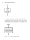 Understanding and Configuring IP