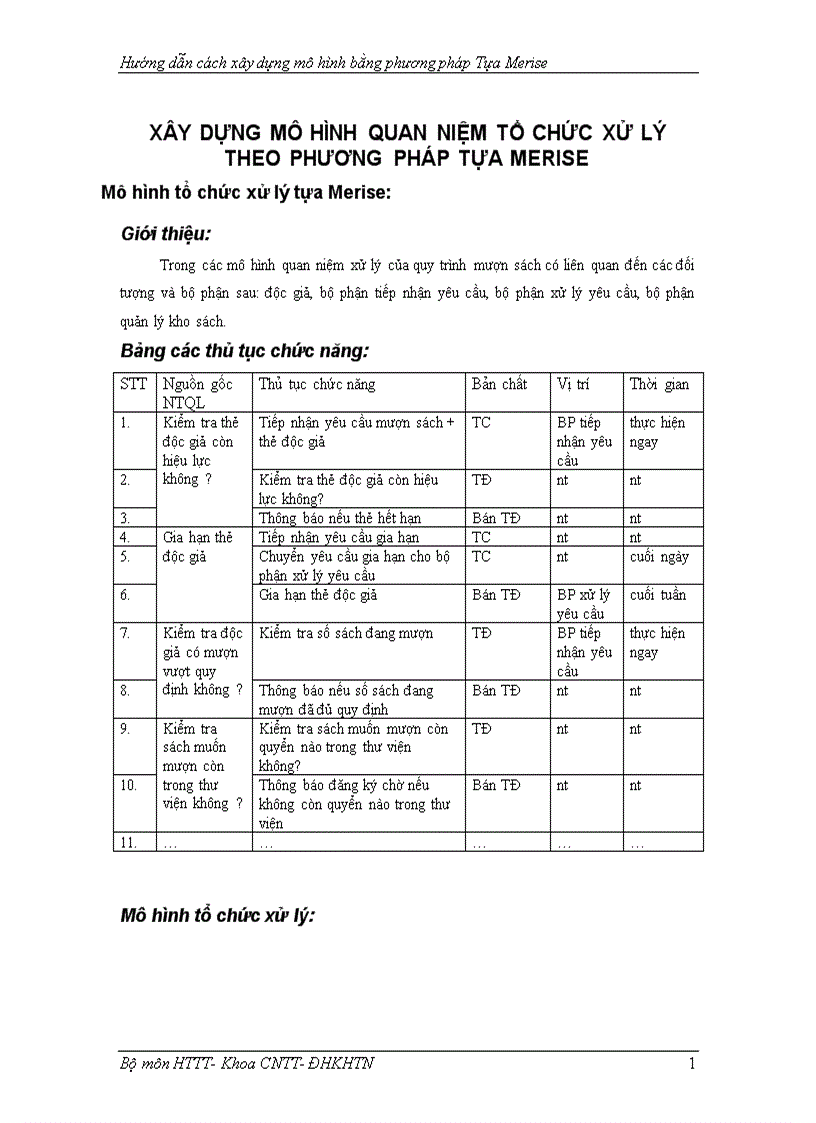 Xây dựng mô hình quan niệm tổ chức xử lý theo phương pháp tựa merise