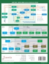 3G Wireless Technology Quick Guide