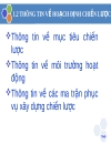 Hệ thống thông tin trong Doanh Nghiệp