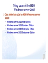 Giới thiệu và cài đặt WINDOWS SERVER 2003