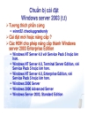 Giới thiệu và cài đặt WINDOWS SERVER 2003