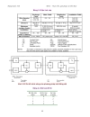 KỸ THUẬT xDSL