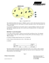 IEEE 802 11 Technical Tutorial Introduction