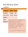 Session 3 Basic Web Server Controls