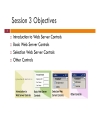 Session 3 Basic Web Server Controls