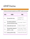 Session 2 Basics of ASP NET