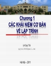 Các khái niệm cơ bản về lập trình