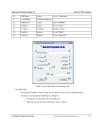 Bài tập 4 C Windows Form Application Basic