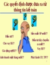 Tổng quan về kế toán mỹ