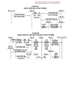 124 sơ đồ hạch toán kế toán tài chính