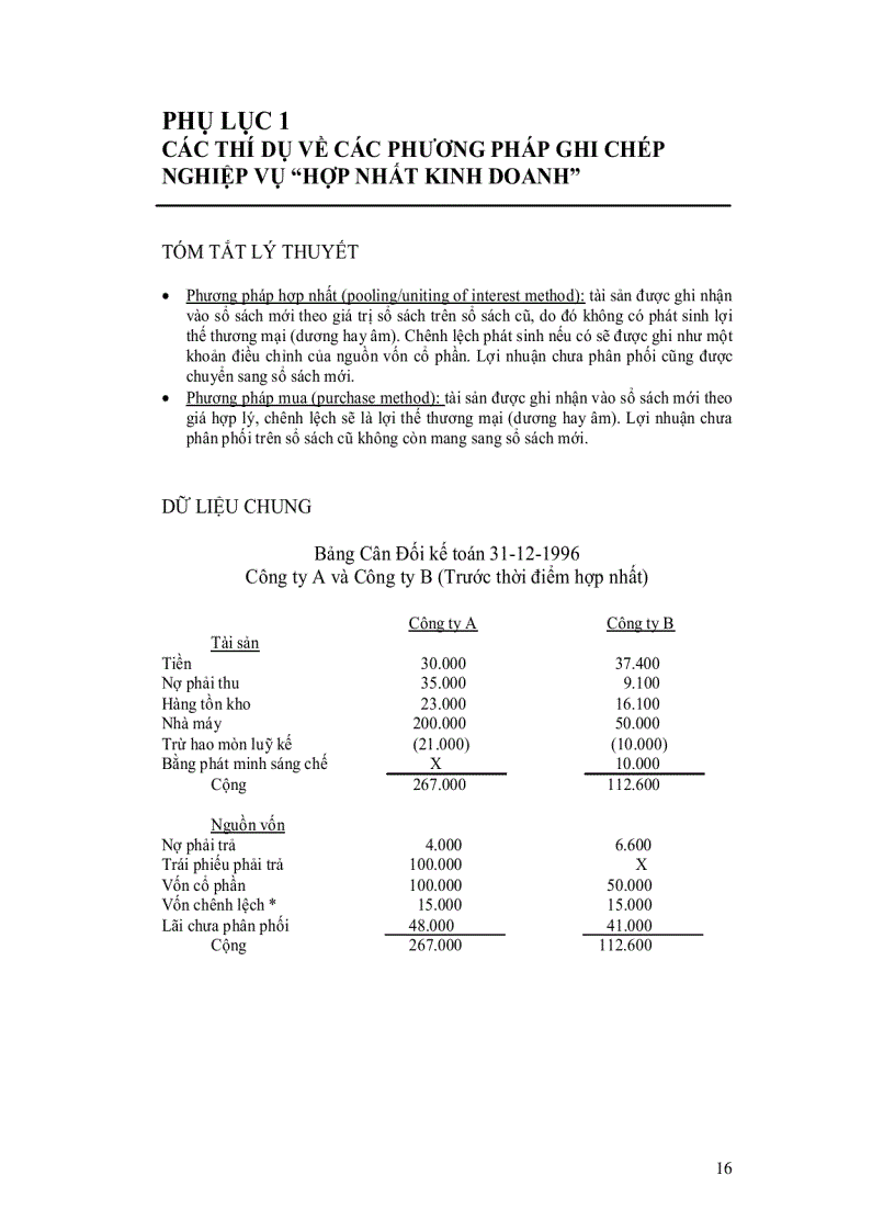 Các thí dụ về các phương pháp ghi chép nghiệp vụhợp nhất kinh doanh